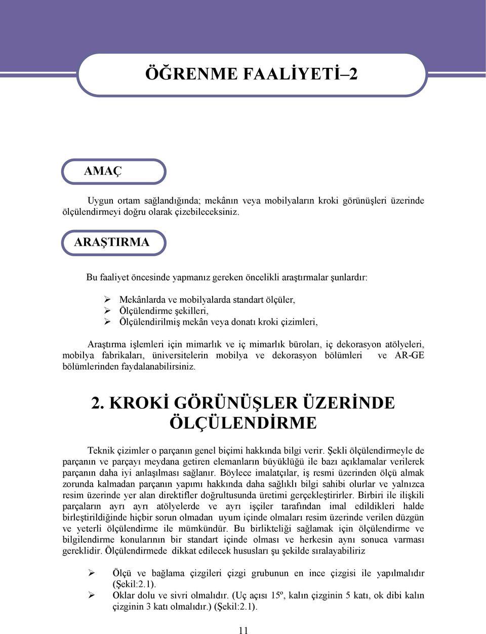 çizimleri, Araştırma işlemleri için mimarlık ve iç mimarlık büroları, iç dekorasyon atölyeleri, mobilya fabrikaları, üniversitelerin mobilya ve dekorasyon bölümleri ve AR-GE bölümlerinden