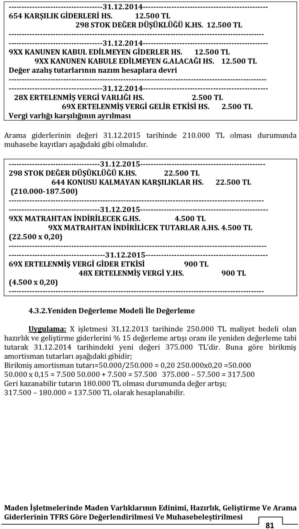 12.500 TL 9XX KANUNEN KABULE EDİLMEYEN G.ALACAĞI HS. 12.