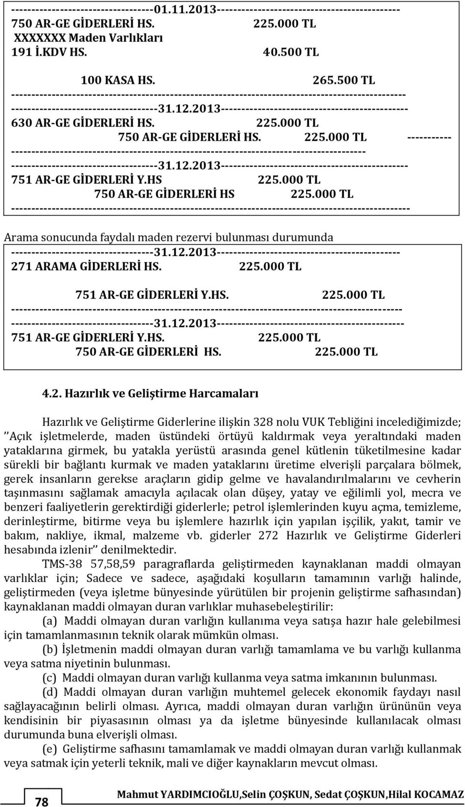 2013---------------------------------------------- 630 AR-GE GİDERLERİ HS. 225.