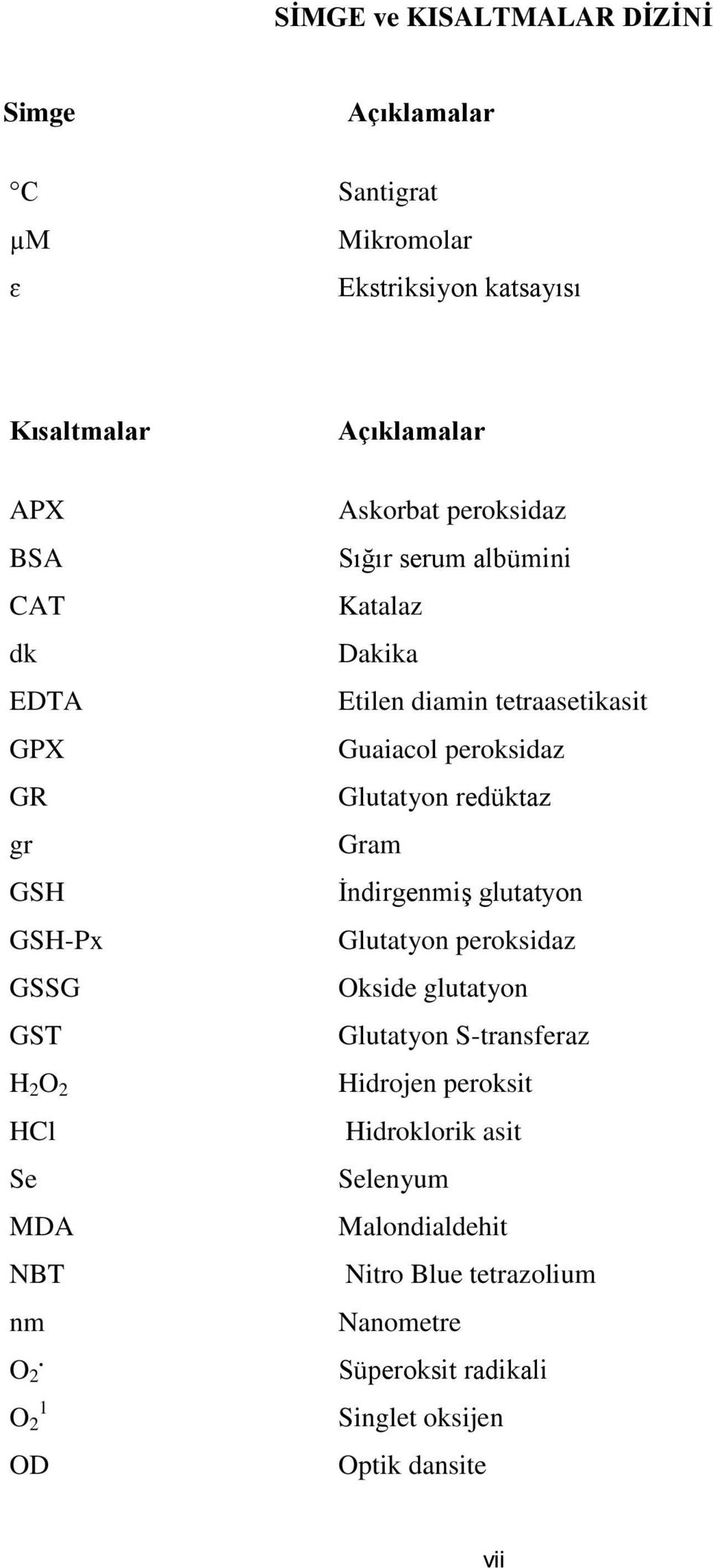 O 2 1 O 2 OD Açıklamalar Askorbat peroksidaz Sığır serum albümini Katalaz Dakika Etilen diamin tetraasetikasit Guaiacol peroksidaz Glutatyon