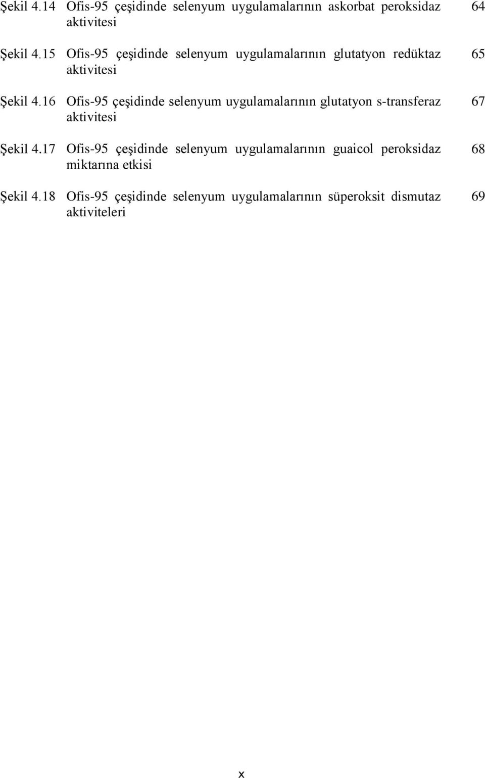 16 Ofis-95 çeşidinde selenyum uygulamalarının glutatyon s-transferaz aktivitesi Şekil 4.