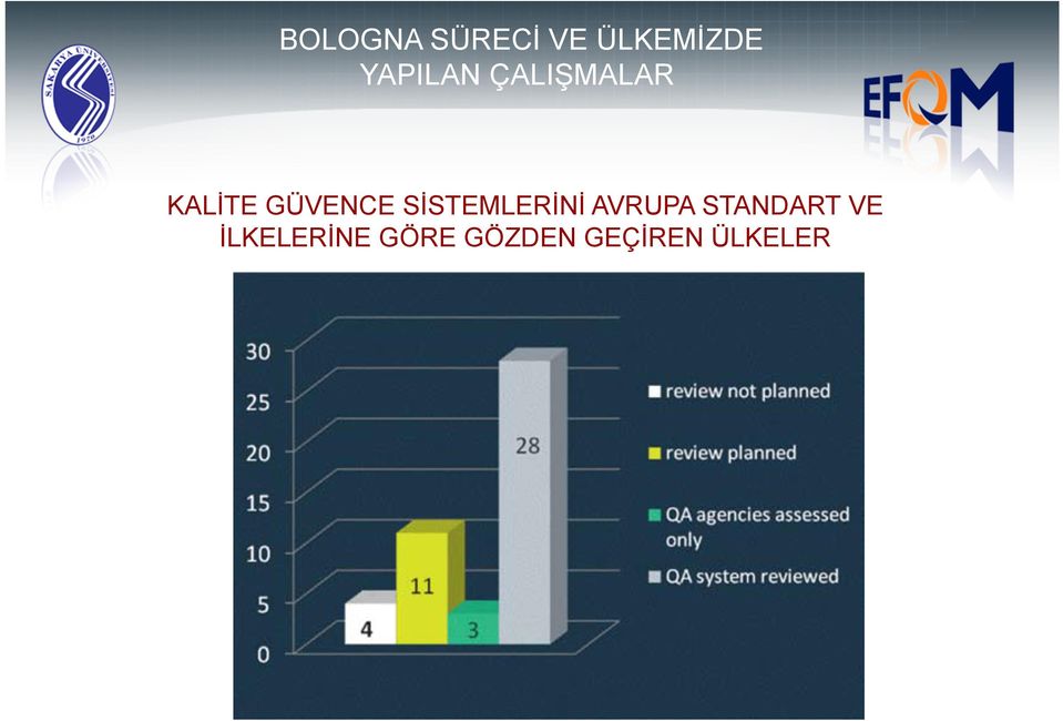 GÜVENCE SİSTEMLERİNİ AVRUPA