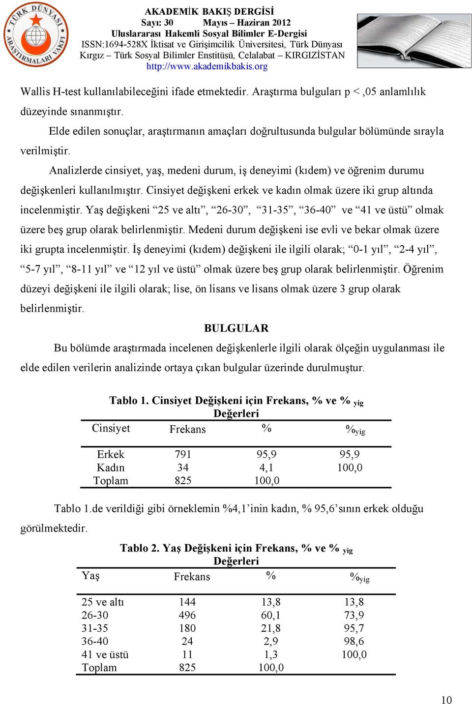 Analizlerde cinsiyet, yaş, medeni durum, iş deneyimi (kıdem) ve öğrenim durumu değişkenleri kullanılmıştır. Cinsiyet değişkeni erkek ve kadın olmak üzere iki grup altında incelenmiştir.