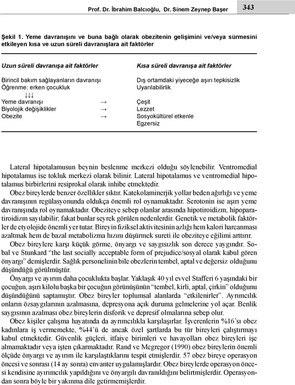 faktörler Birincil bakım sağlayanların davranışı Dış ortamdaki yiyeceğe aşırı tepkisizlik Öğrenme: erken çocukluk Uyarılabilirlik Yeme davranışı Çeşit Biyolojik değişiklikler Lezzet Obezite