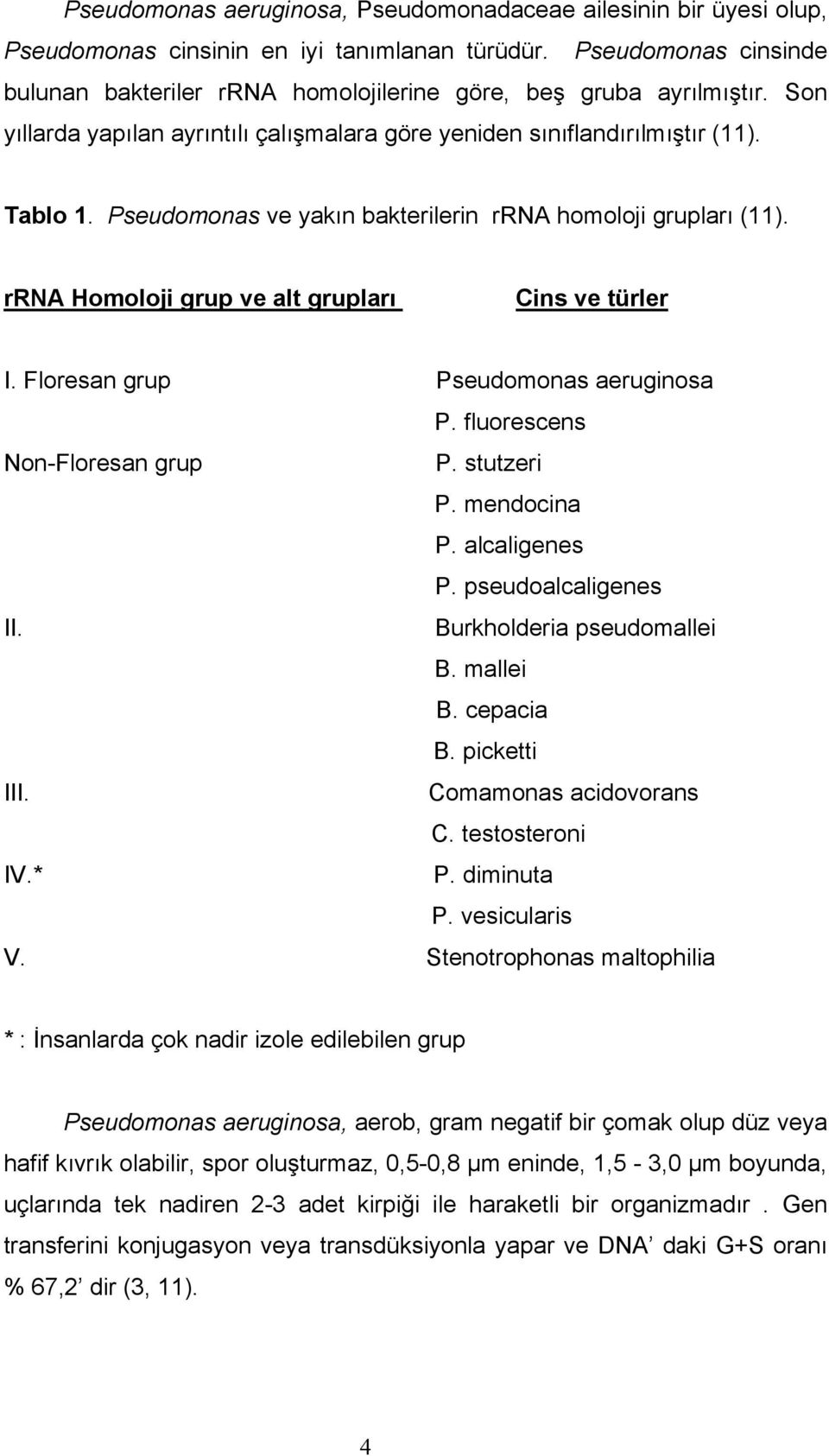 Pseudomonas ve yakın bakterilerin rrna homoloji grupları (11). rrna Homoloji grup ve alt grupları Cins ve türler Ι. Floresan grup Pseudomonas aeruginosa P. fluorescens Non-Floresan grup P. stutzeri P.
