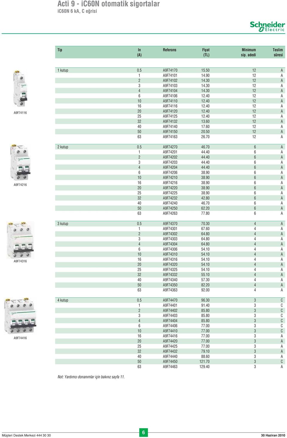 40 12 A 25 A9F74125 12.40 12 A 32 A9F74132 13.60 12 A 40 A9F74140 17.60 12 A 50 A9F74150 20.50 12 A 63 A9F74163 26.70 12 A 2 kutup 0.5 A9F74270 46.70 6 A 1 A9F74201 44.40 6 A 2 A9F74202 44.