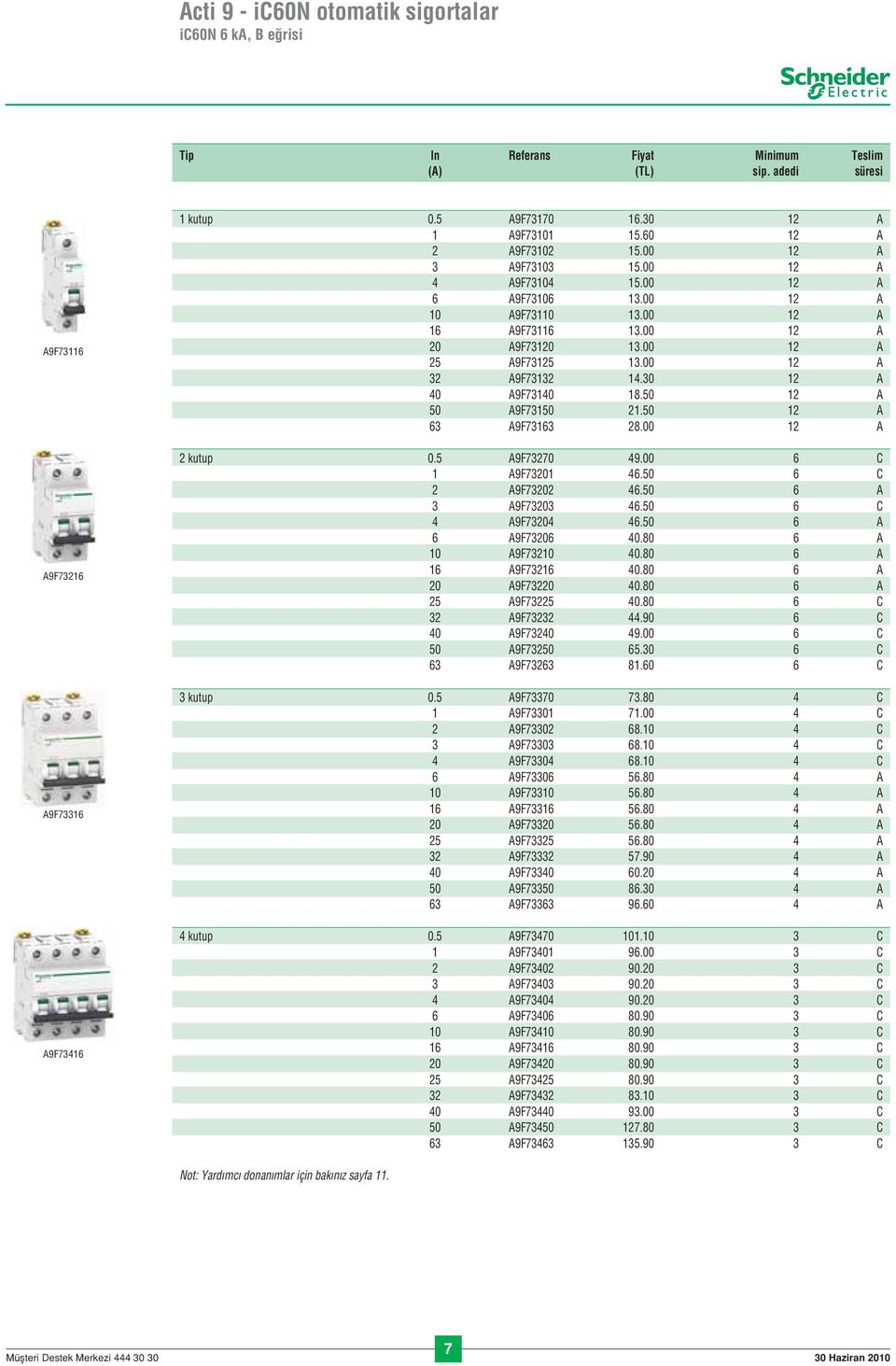 00 12 A 25 A9F73125 13.00 12 A 32 A9F73132 14.30 12 A 40 A9F73140 18.50 12 A 50 A9F73150 21.50 12 A 63 A9F73163 28.00 12 A 2 kutup 0.5 A9F73270 49.00 6 C 1 A9F73201 46.50 6 C 2 A9F73202 46.