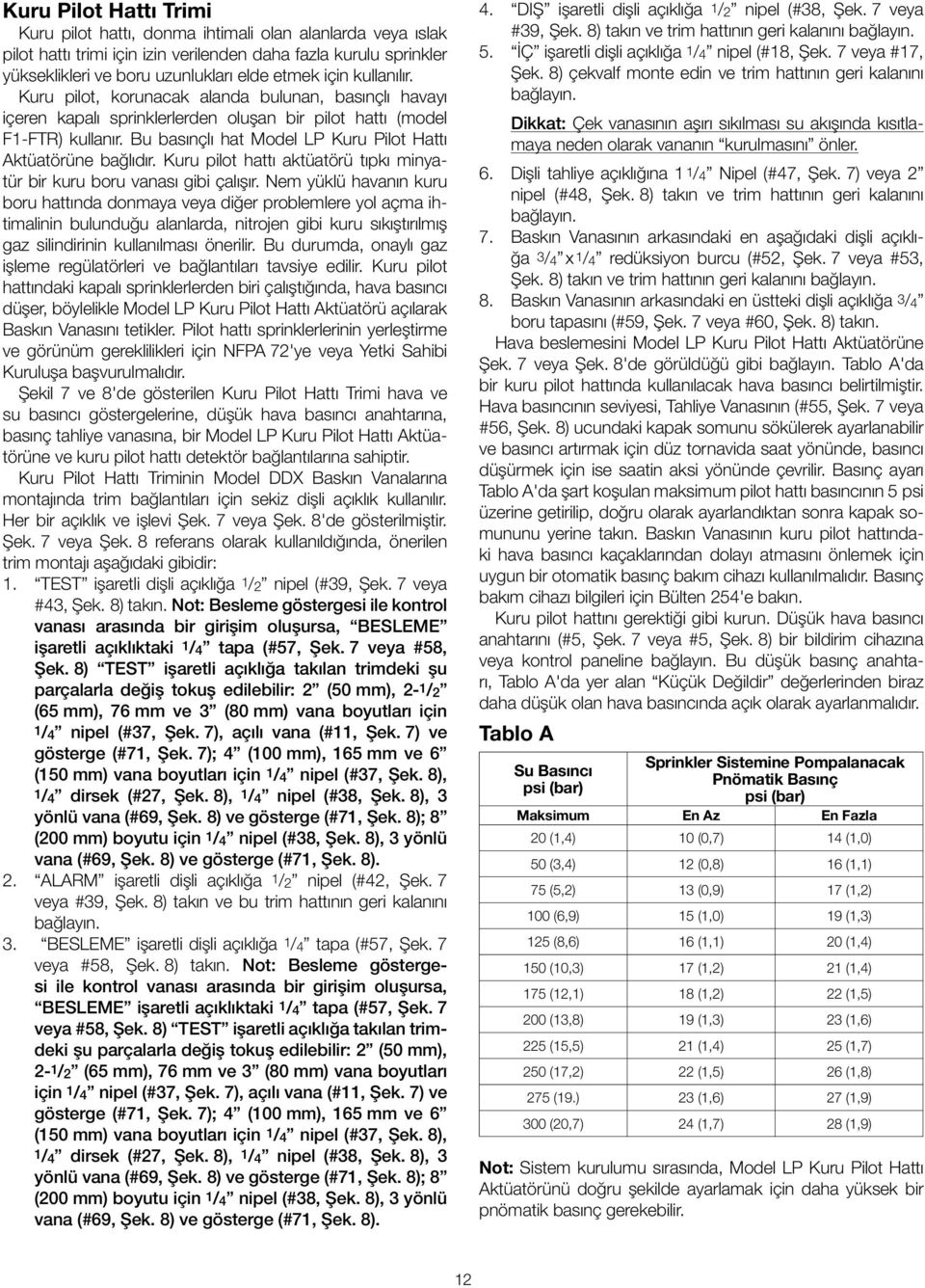 Bu basınçlı hat Model LP Kuru Pilot Hattı Aktüatörüne bağlıdır. Kuru pilot hattı aktüatörü tıpkı minyatür bir kuru boru vanası gibi çalışır.