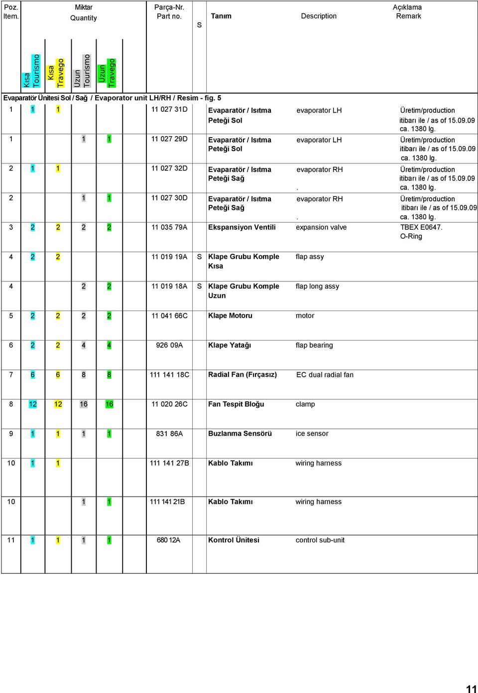 1 1 1 11 027 29D Evaparatör / Isıtma evaporator LH Üretim/production Peteği Sol itibarı ile / as of 15.09.09 ca. 1380 lg.