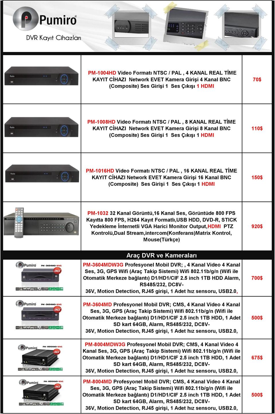 Girişi 16 Kanal BNC (Composite) Ses Girişi 1 Ses Çıkışı 1 HDMI 150$ PM-1032 32 Kanal Görüntü,16 Kanal Ses, Görüntüde 800 FPS Kayıtta 800 FPS, H264 Kayıt Formatlı,USB HDD, DVD-R, STICK Yedekleme