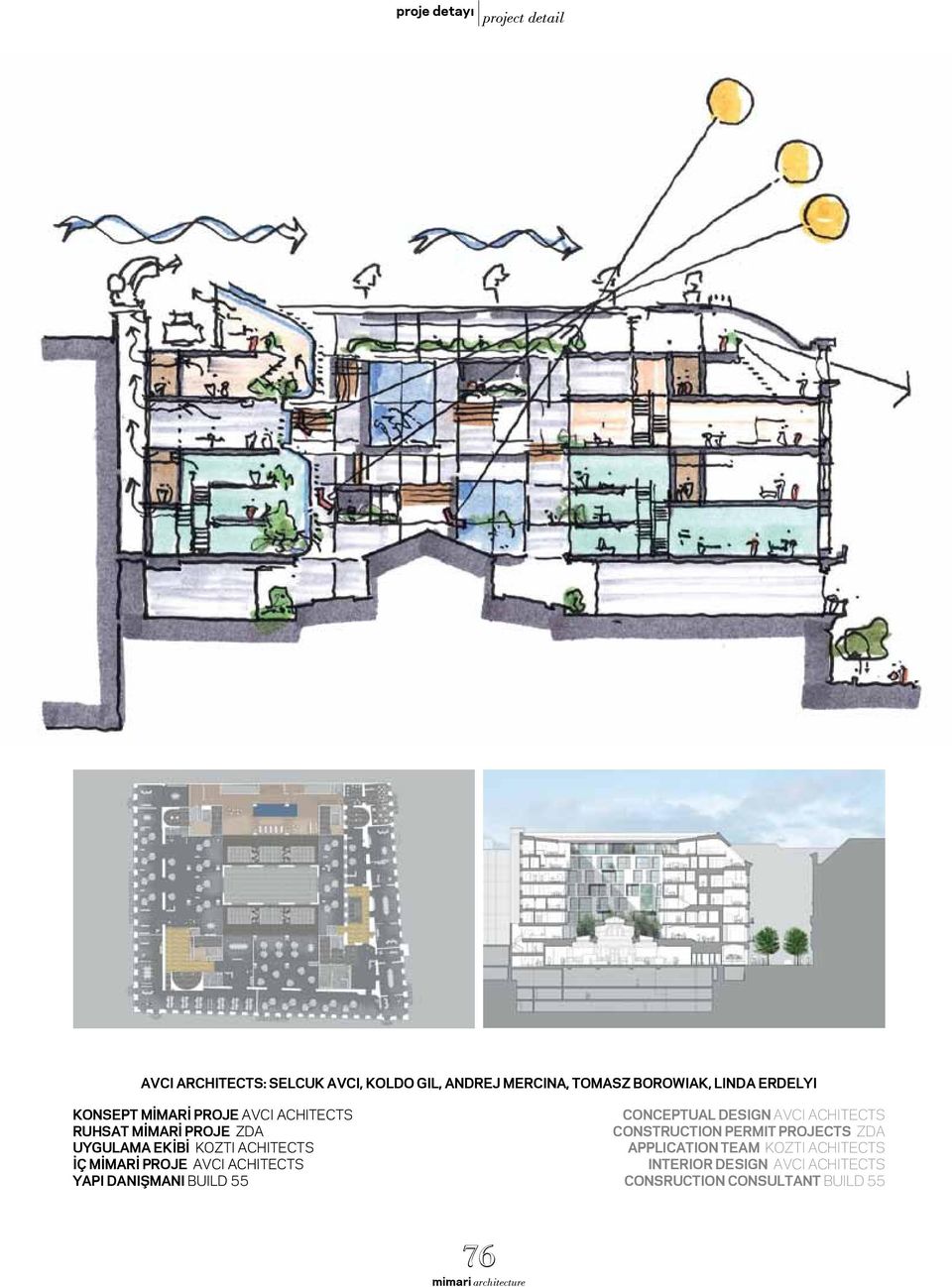 İÇ MİMARİ PROJE AVCI ACHITECTS YAPI DANIŞMANI BUILD 55 CONCEPTUAL DESIGN AVCI ACHITECTS CONSTRUCTION