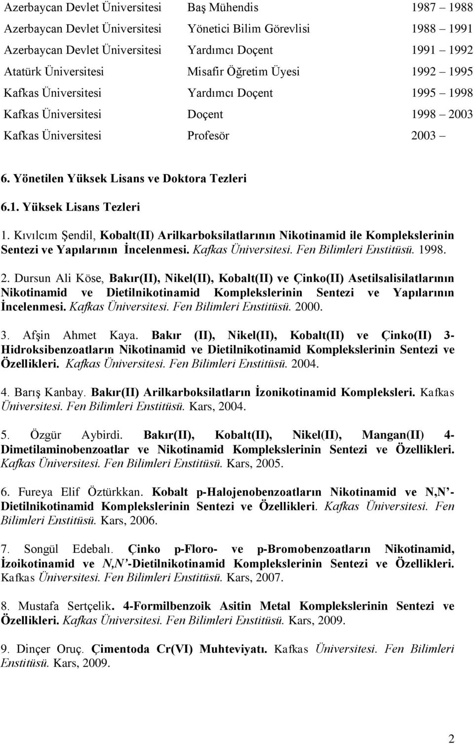 Kıvılcım Şendil, Kobalt(II) Arilkarboksilatlarının Nikotinamid ile Komplekslerinin Sentezi ve Yapılarının İncelenmesi. Kafkas Üniversitesi. Fen Bilimleri Enstitüsü. 1998. 2.