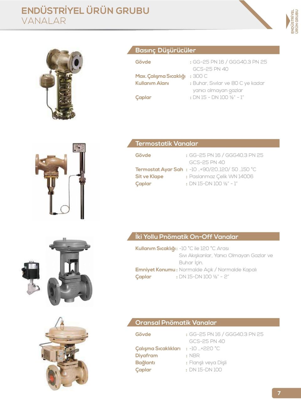 PN 16 / GGG40.3 PN 25 GCS-25 PN 40-10..+90/20..120/ 50.