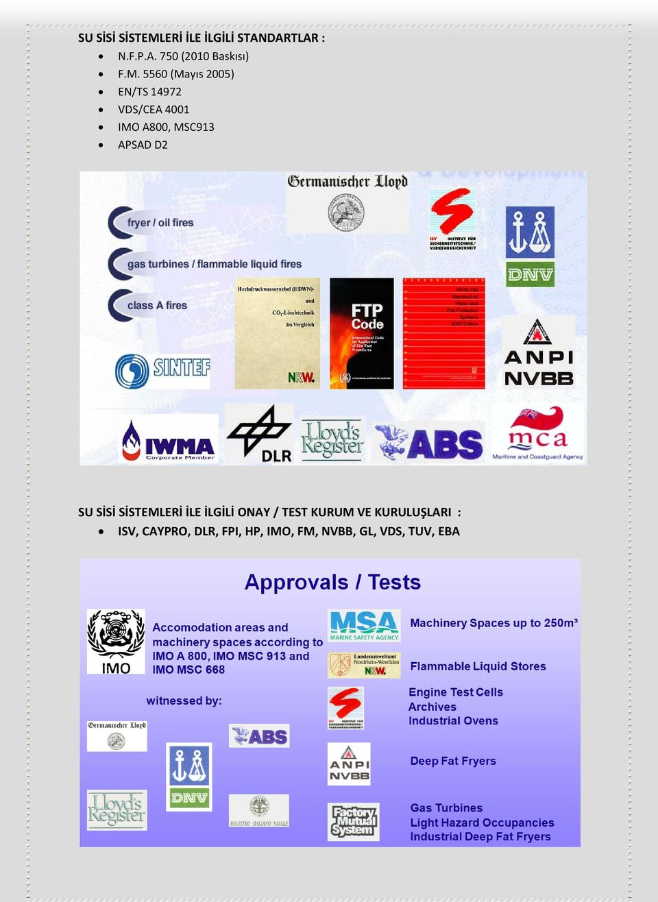 APSAD D2 SU SİSİ SİSTEMLERİ İLE İLGİLİ ONAY / TEST KURUM VE