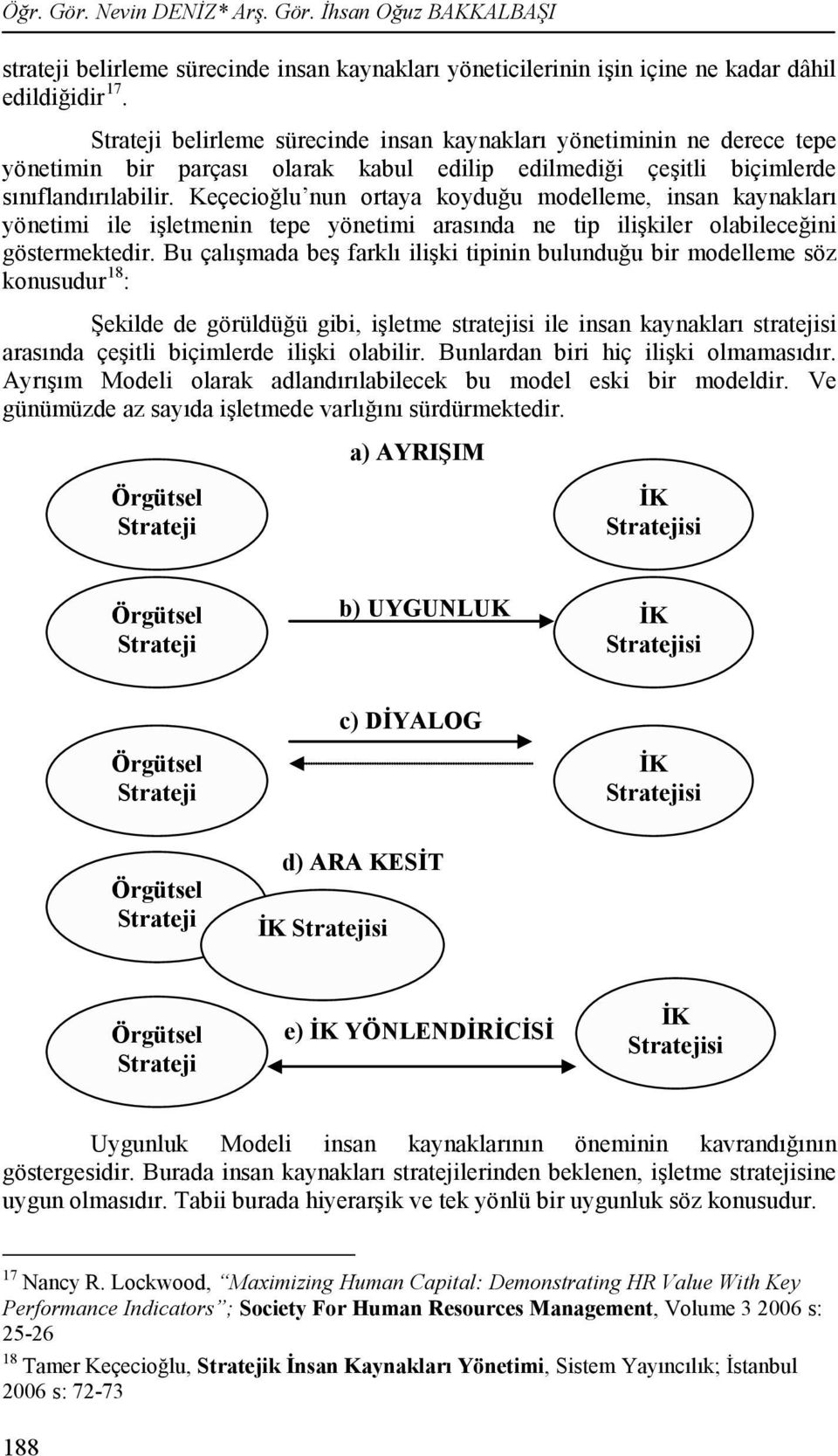 Keçecioğlu nun ortaya koyduğu modelleme, insan kaynakları yönetimi ile işletmenin tepe yönetimi arasında ne tip ilişkiler olabileceğini göstermektedir.