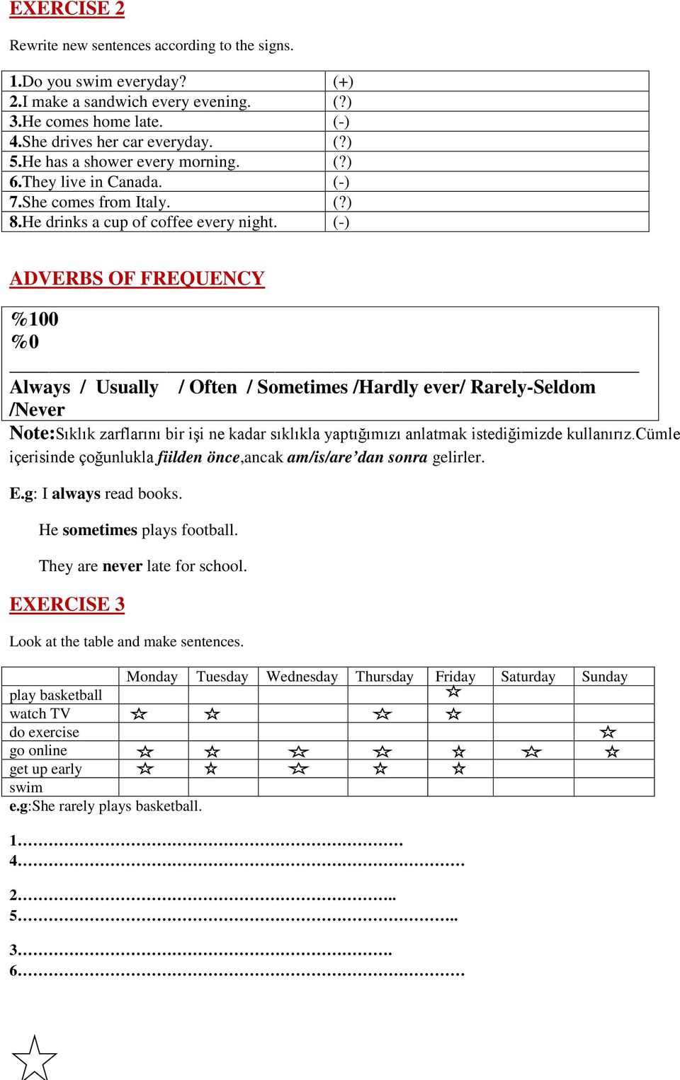 (-) ADVERBS OF FREQUENCY %100 %0 Always / Usually / Often / Sometimes /Hardly ever/ Rarely-Seldom /Never Note:Sıklık zarflarını bir işi ne kadar sıklıkla yaptığımızı anlatmak istediğimizde kullanırız.