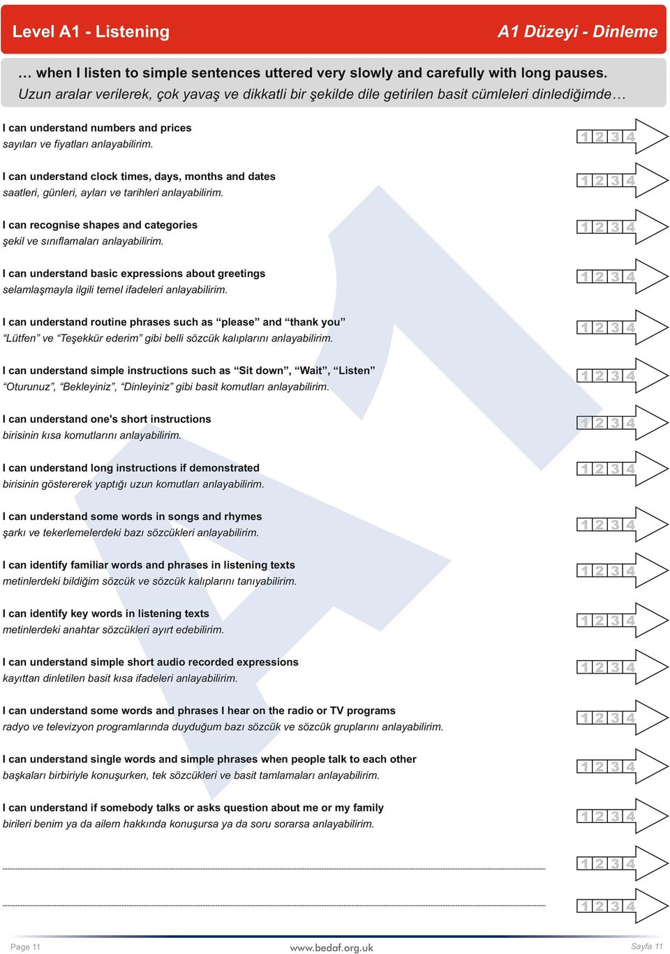 I can understand clock times, days, months and dates saatleri, günleri, ayları ve tarihleri anlayabilirim. I can recognise shapes and categories şekil ve sınıflamaları anlayabilirim.