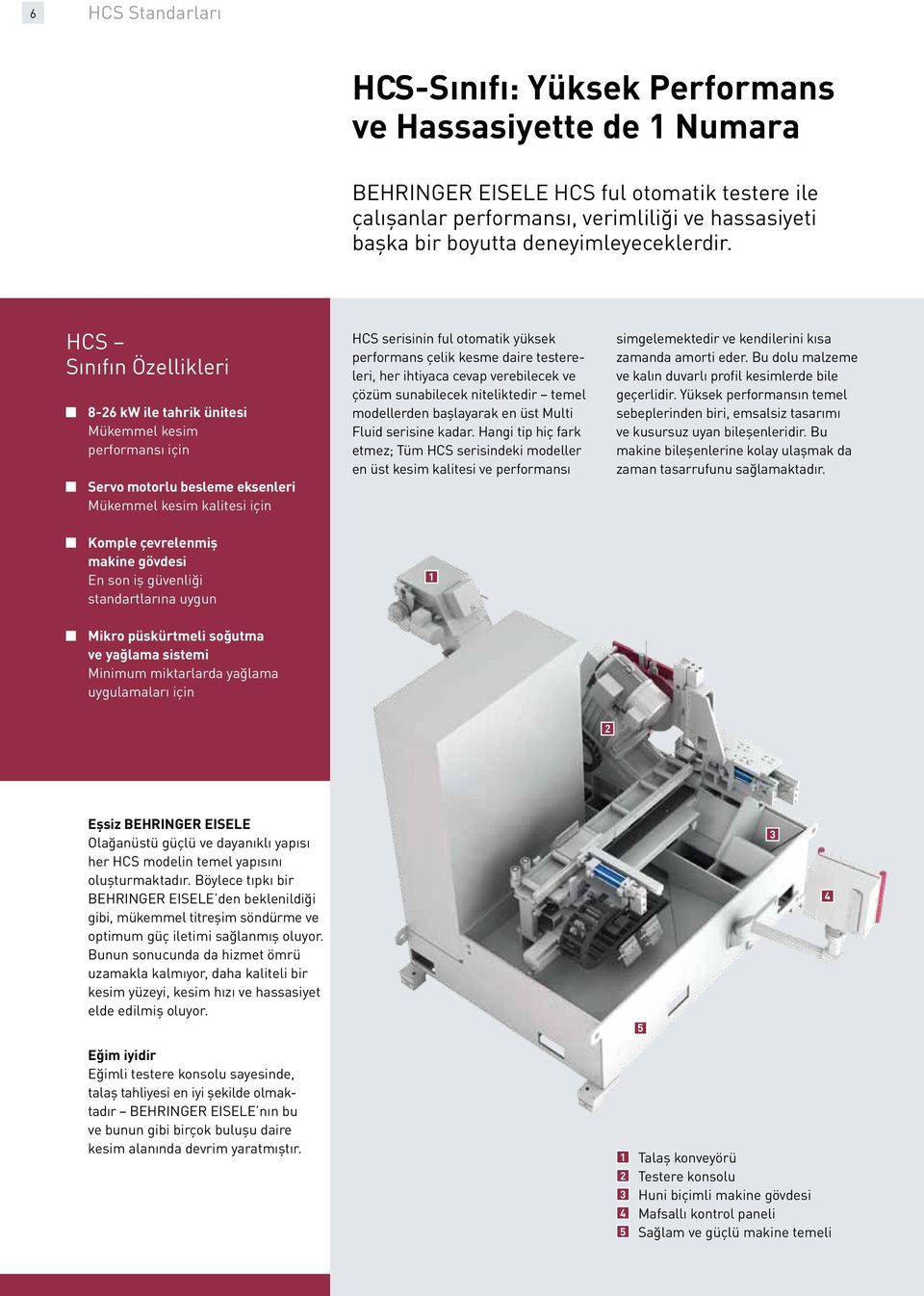 HCS Sınıfın Özellikleri 8-26 kw ile tahrik ünitesi Mükemmel kesim performansı için Servo motorlu besleme eksenleri Mükemmel kesim kalitesi için HCS serisinin ful otomatik yüksek performans çelik