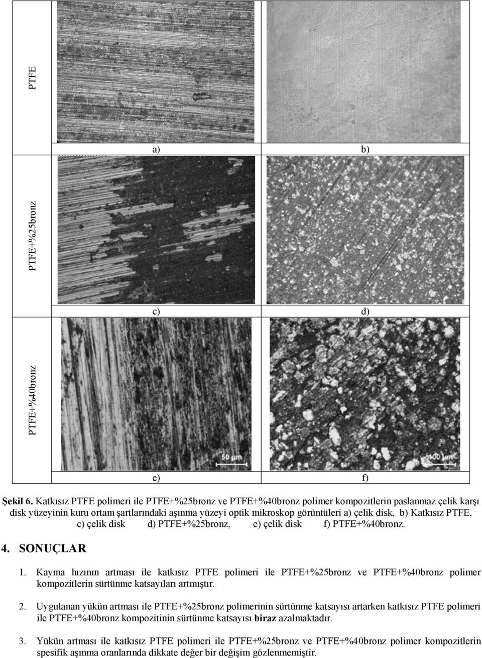 b) Katkısız PTFE, c) çelik disk d) PTFE+%25bronz, e) çelik disk f) PTFE+%40bronz. 4. SONUÇLAR 1.
