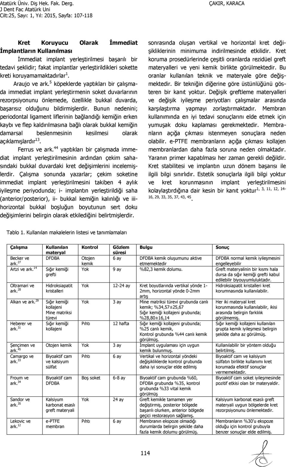 Bunun nedenini; periodontal ligament liflerinin bağlandığı kemiğin erken kaybı ve flep kaldırılmasına bağlı olarak bukkal kemiğin damarsal beslenmesinin kesilmesi olarak açıklamışlardır 13.