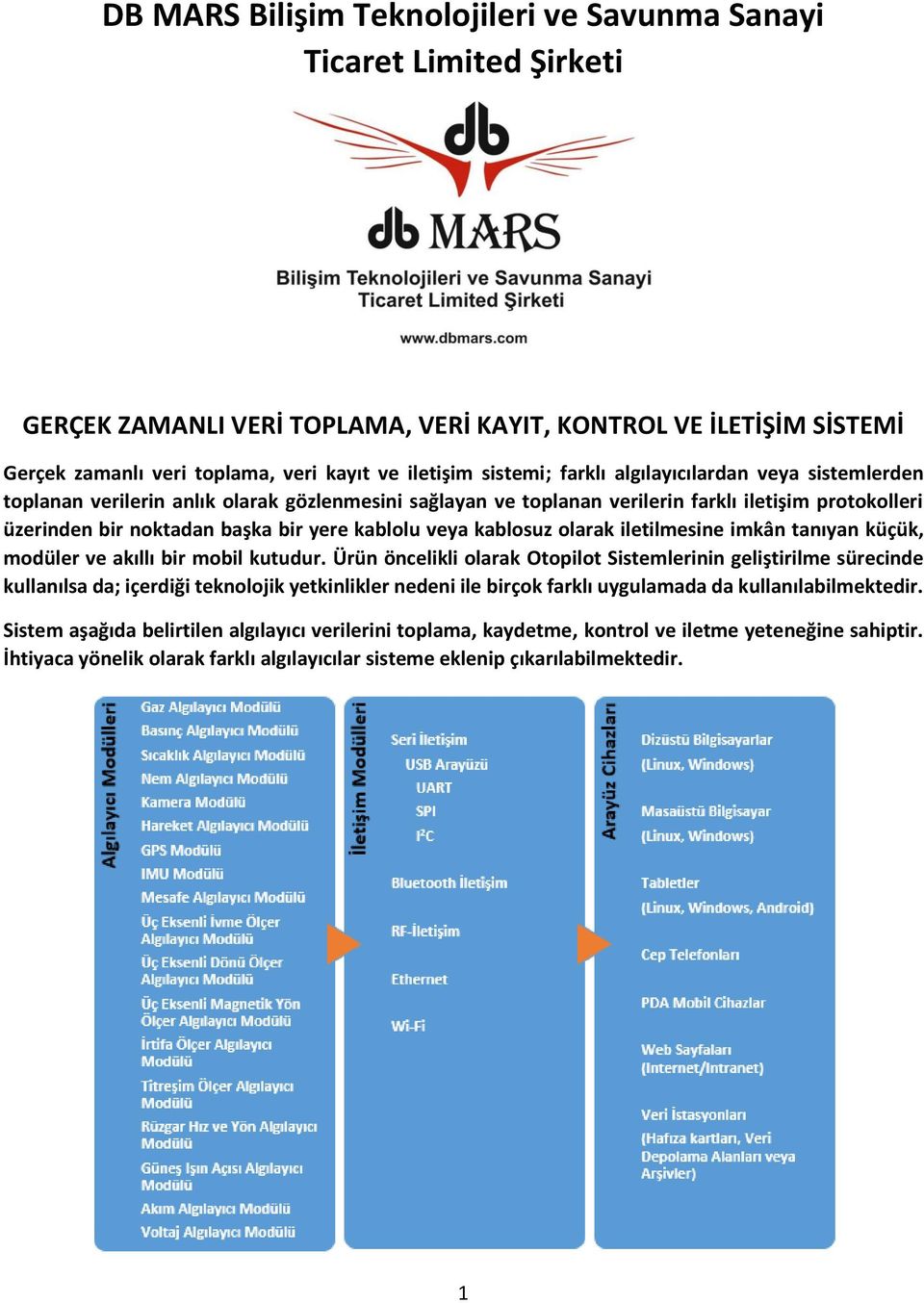 kablolu veya kablosuz olarak iletilmesine imkân tanıyan küçük, modüler ve akıllı bir mobil kutudur.