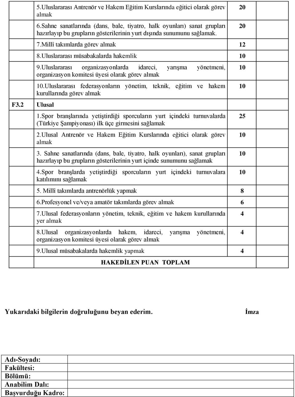 müsabakalarda hakemlik 9. organizasyonlarda idareci, yarışma yönetmeni, organizasyon komitesi üyesi olarak görev almak. federasyonların yönetim, teknik, eğitim ve hakem kurullarında görev almak 1.