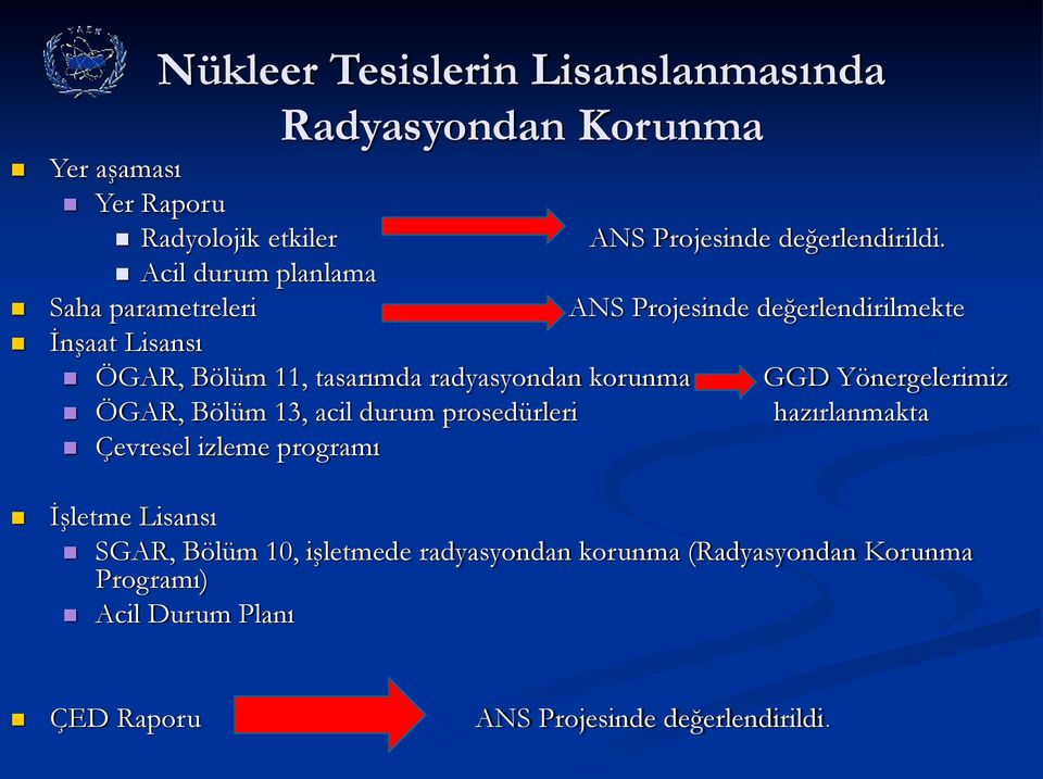 Saha parametreleri ANS Projesinde değerlendirilmekte İnşaat Lisansı ÖGAR, Bölüm 11, tasarımda radyasyondan korunma GGD