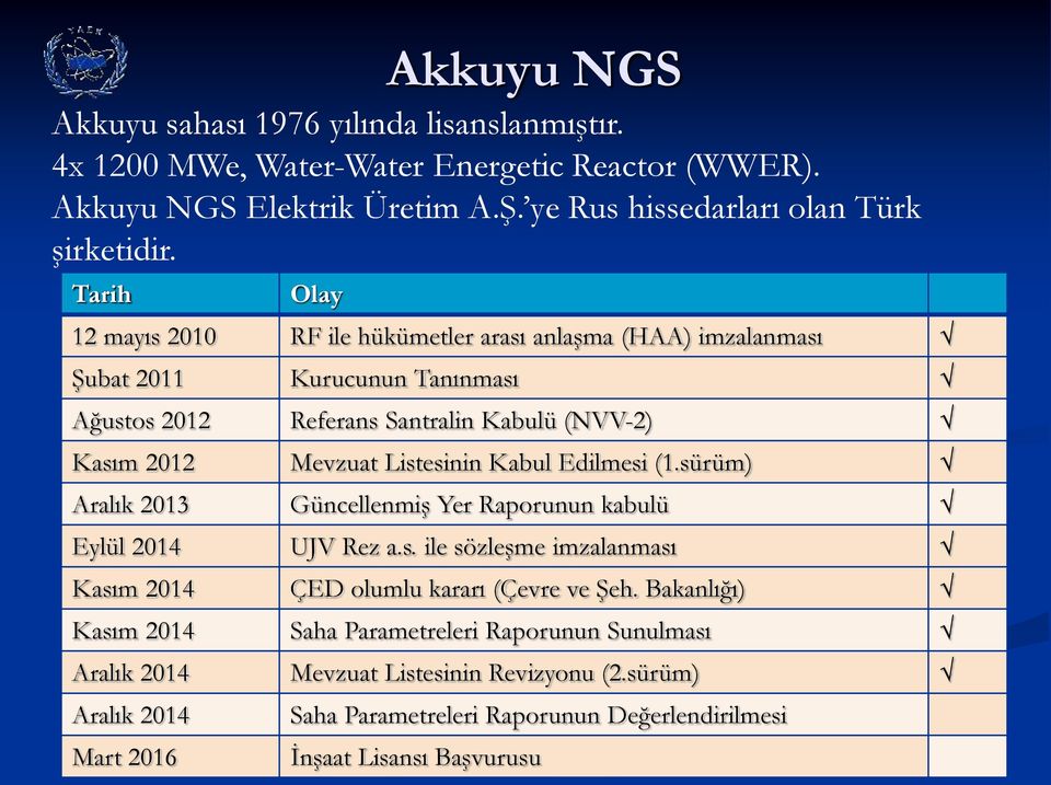 12 mayıs 2010 RF ile hükümetler arası anlaşma (HAA) imzalanması Şubat 2011 Kurucunun Tanınması Ağustos 2012 Referans Santralin Kabulü (NVV-2) Kasım 2012 Mevzuat Listesinin Kabul