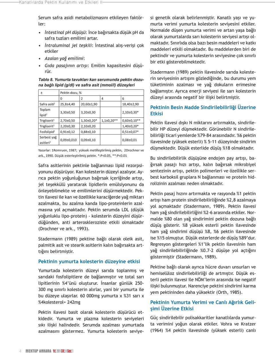 Yumurta tavukları kan serumunda pektin dozuna bağlı lipid (g/dl) ve safra asit (mmol/l) düzeyleri ± Pek n dozu, % 0 2 4 6 Safra asi 2 25,8±4,40 20,60±1,90 18,40±2,90 Toplam 3,30±0,50 3,20±0,30