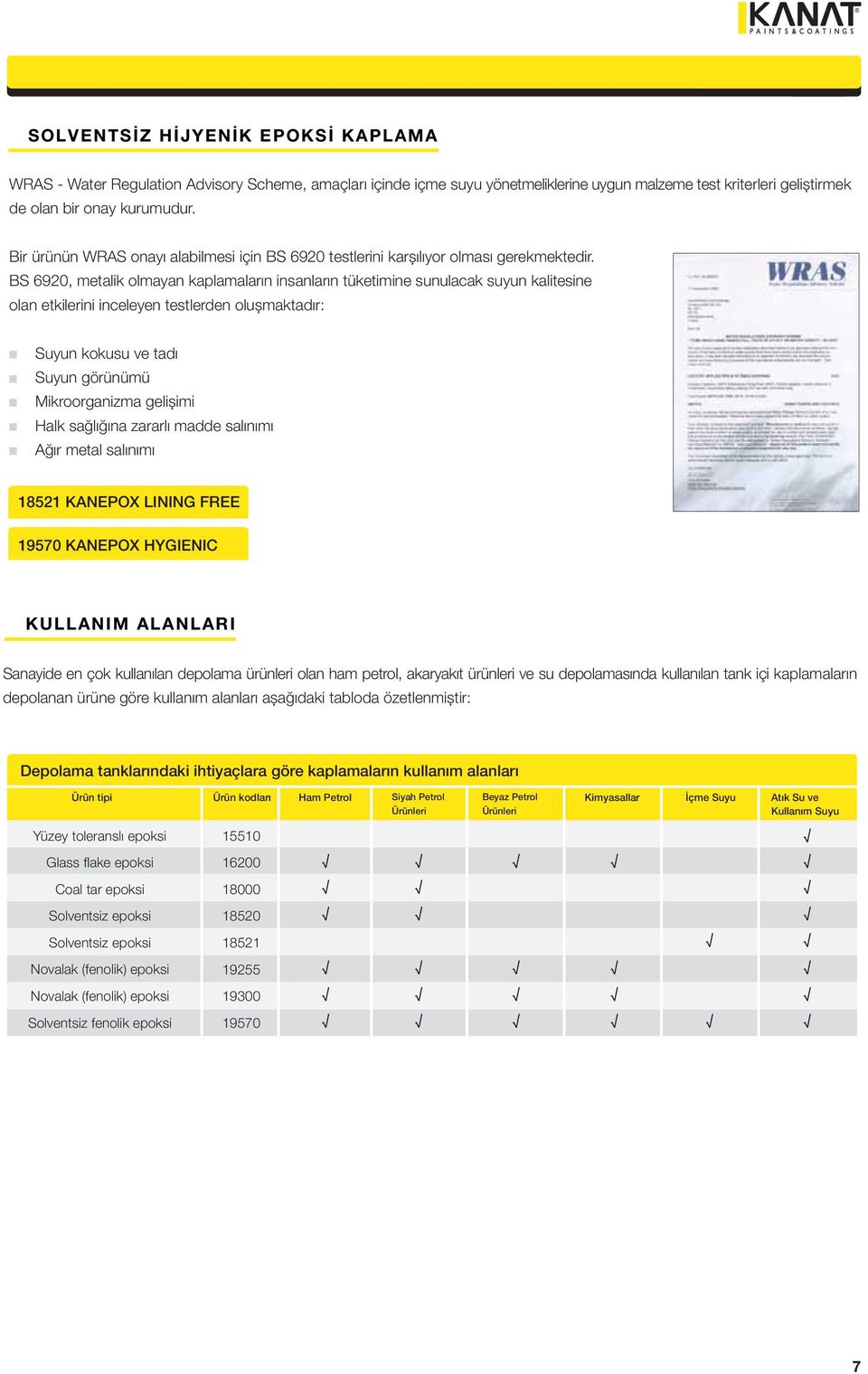 BS 6920, metalik olmayan kaplamaların insanların tüketimine sunulacak suyun kalitesine olan etkilerini inceleyen testlerden olușmaktadır: Suyun kokusu ve tadı Suyun görünümü Mikroorganizma gelișimi