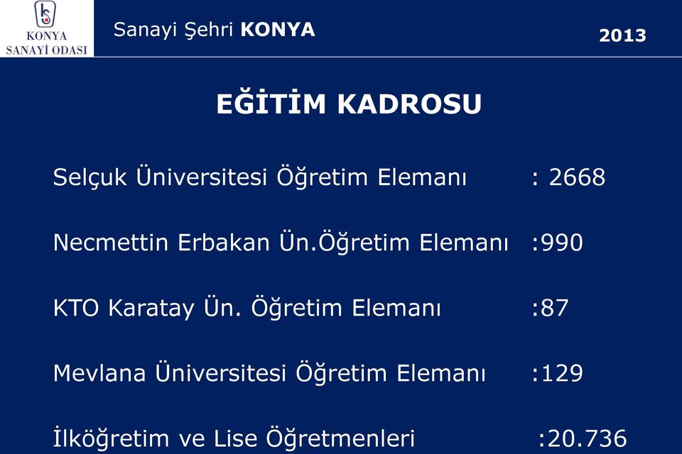 Öğretim Elemanı :990 KTO Karatay Ün.