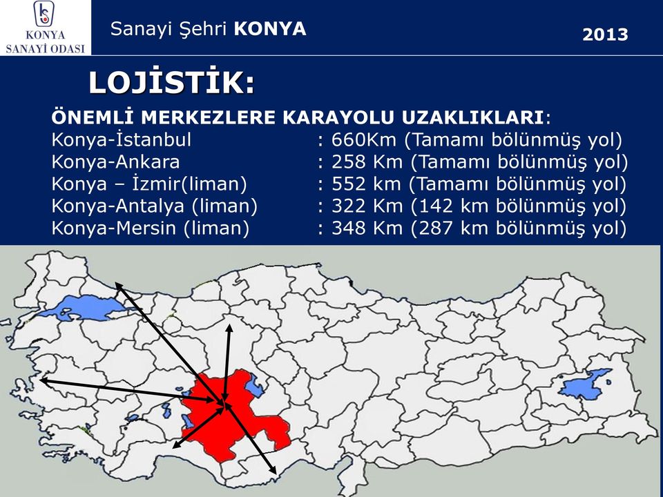 İzmir(liman) : 552 km (Tamamı bölünmüş yol) Konya-Antalya (liman) : 322