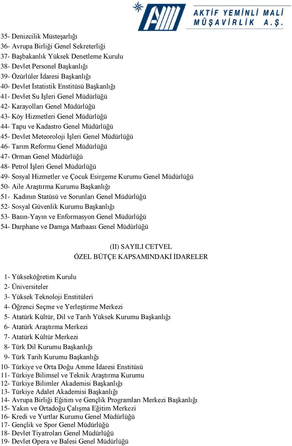 Müdürlüğü 46- Tarım Reformu Genel Müdürlüğü 47- Orman Genel Müdürlüğü 48- Petrol İşleri Genel Müdürlüğü 49- Sosyal Hizmetler ve Çocuk Esirgeme Kurumu Genel Müdürlüğü 50- Aile Araştırma Kurumu