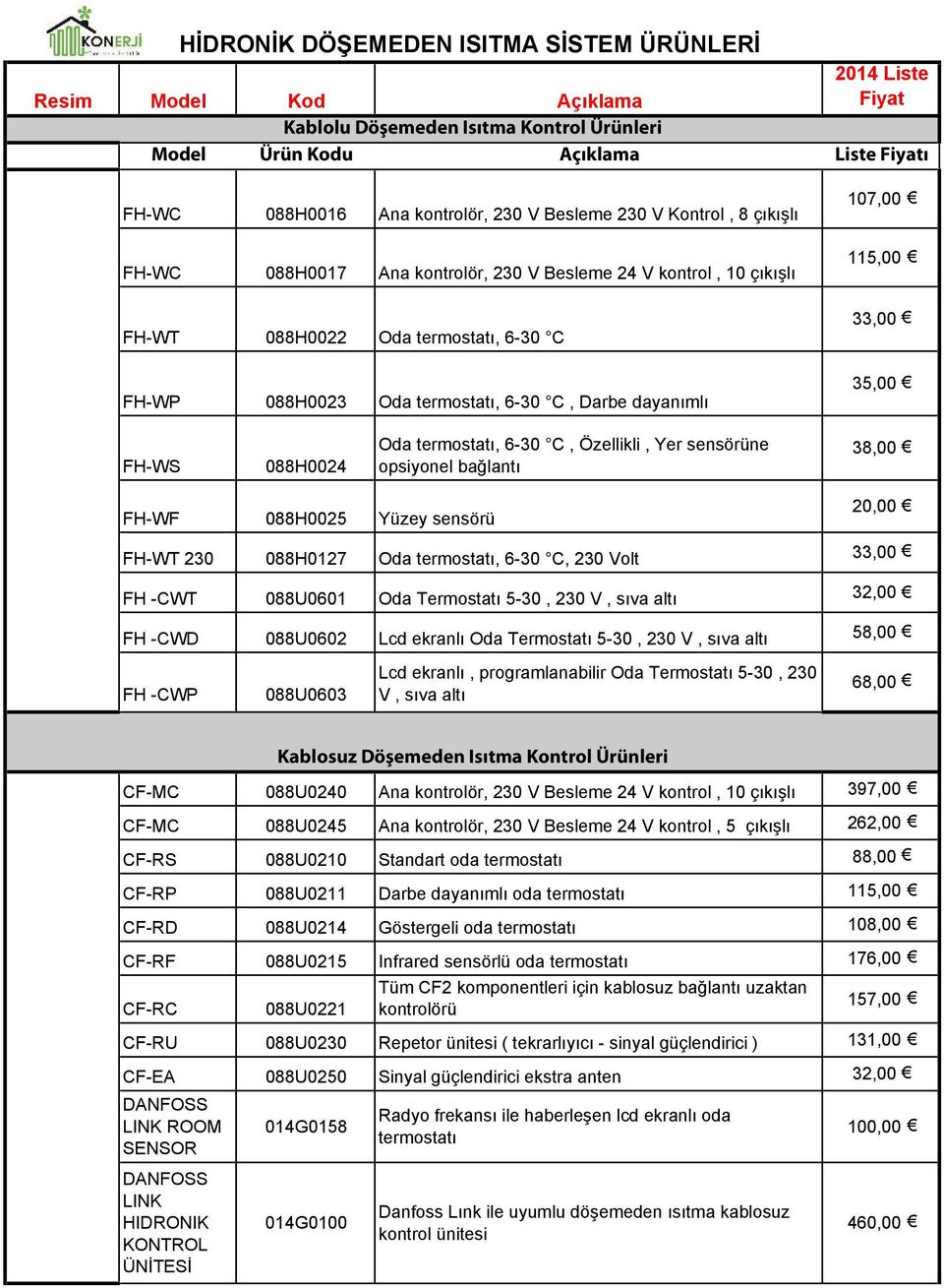 107,00 115,00 33,00 35,00 FH-WS 088H0024 Oda termostatı, 6-30 C, Özellikli, Yer sensörüne opsiyonel bağlantı 38,00 FH-WF 088H0025 Yüzey sensörü 20,00 FH-WT 230 088H0127 Oda termostatı, 6-30 C, 230