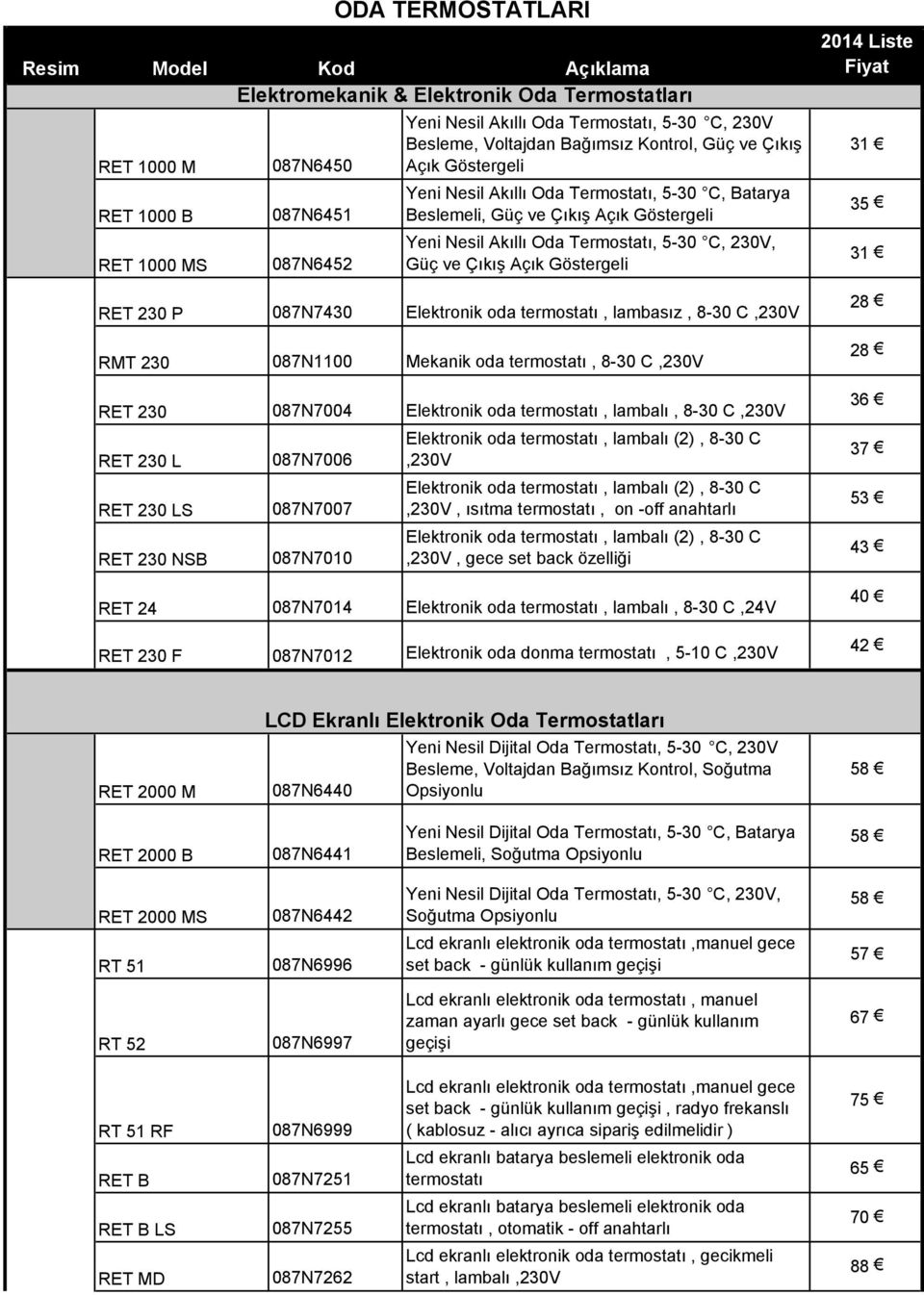 Açık Göstergeli RET 230 P 087N7430 Elektronik oda termostatı, lambasız, 8-30 C,230V RMT 230 087N1100 Mekanik oda termostatı, 8-30 C,230V RET 230 087N7004 Elektronik oda termostatı, lambalı, 8-30