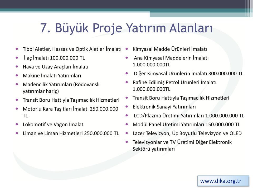 000.000 TL Lokomotif ve Vagon İmalatı Liman ve Liman Hizmetleri 250.000.000 TL Kimyasal Madde Ürünleri İmalatı Ana Kimyasal Maddelerin İmalatı 1.000.000.000TL Diğer Kimyasal Ürünlerin İmalatı 300.000.000 TL Rafine Edilmiş Petrol Ürünleri İmalatı 1.