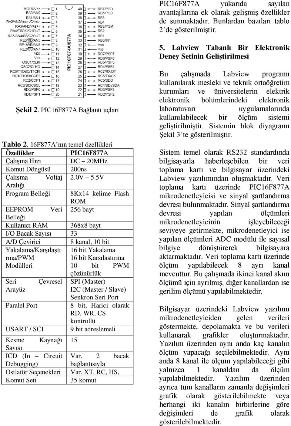 16F877A nın temel özellikleri Özellikler PIC16F877A Çalışma Hızı DC 20MHz Komut Döngüsü 200ns Çalısma Voltaj 2.0V 5.