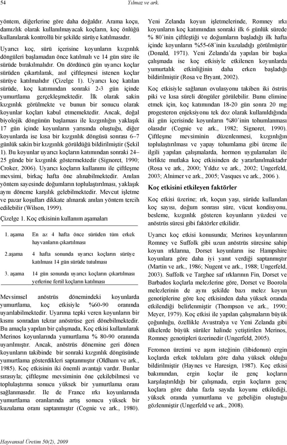 On dördüncü gün uyarıcı koçlar sürüden çıkartılarak, asıl çiftleşmesi istenen koçlar sürüye katılmalıdır (Çizelge 1).