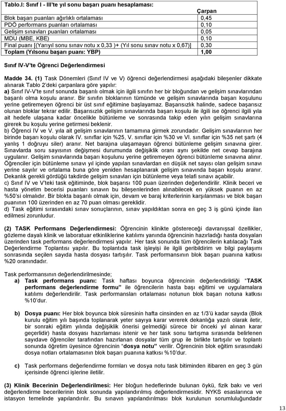 (MBE, KBE) 0,10 Final puanı [(Yarıyıl sonu sınav notu x 0,33 )+ (Yıl sonu sınav notu x 0,67)] 0,30 Toplam (Yılsonu başarı puanı: YBP) 1,00 Sınıf IV-V te Öğrenci Değerlendirmesi Madde 34.