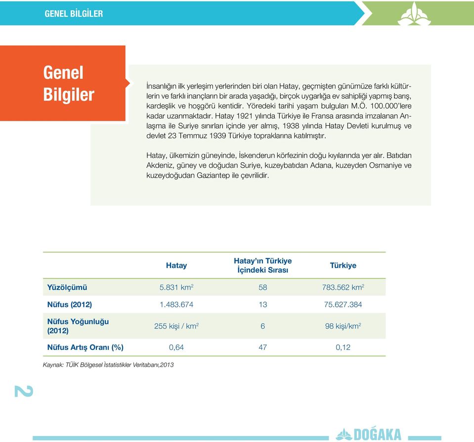 Hatay 1921 yılında Türkiye ile Fransa arasında imzalanan Anlaşma ile Suriye sınırları içinde yer almış, 1938 yılında Hatay Devleti kurulmuş ve devlet 23 Temmuz 1939 Türkiye topraklarına katılmıştır.