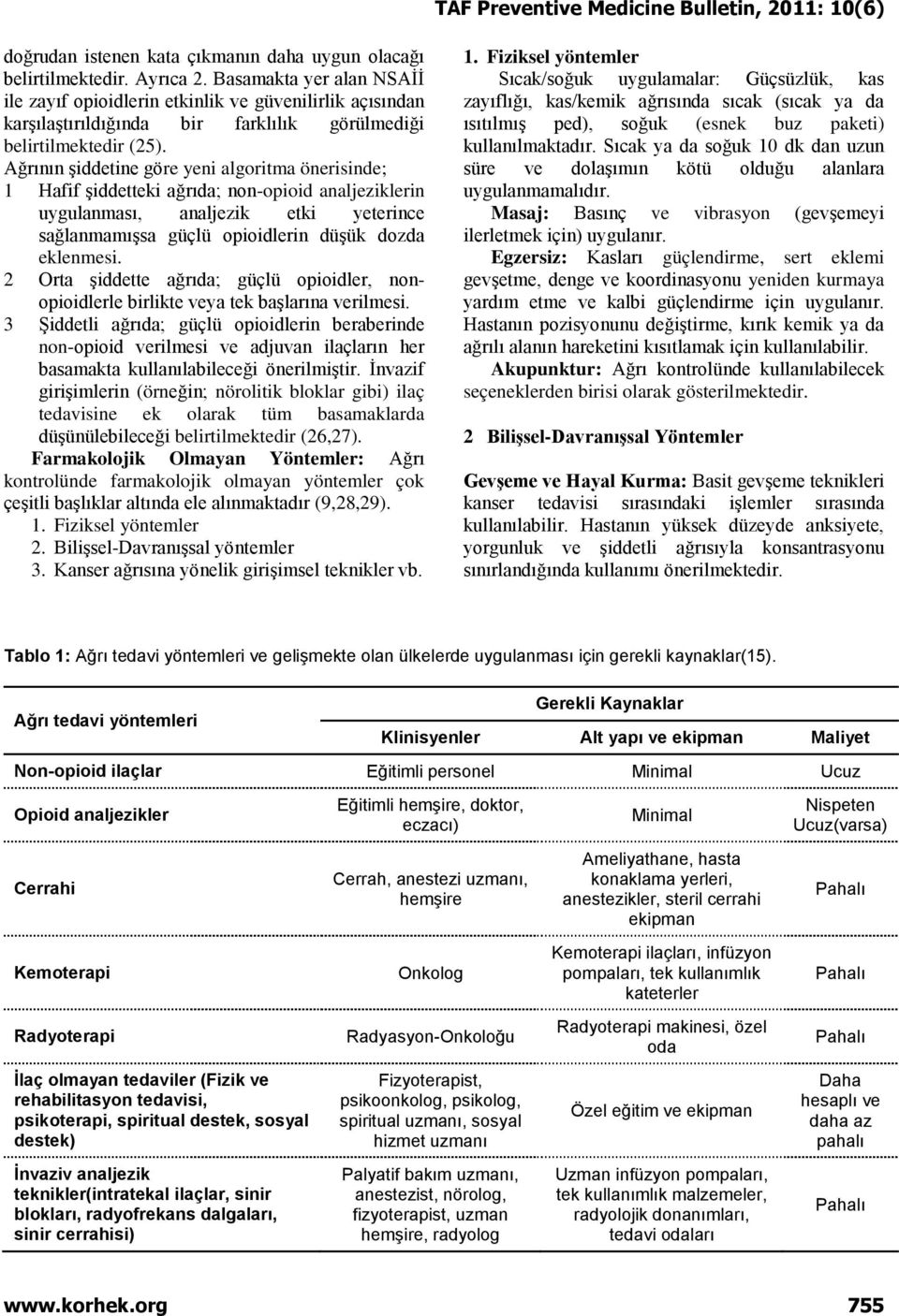 Ağrının şiddetine göre yeni algoritma önerisinde; 1 Hafif şiddetteki ağrıda; non-opioid analjeziklerin uygulanması, analjezik etki yeterince sağlanmamışsa güçlü opioidlerin düşük dozda eklenmesi.