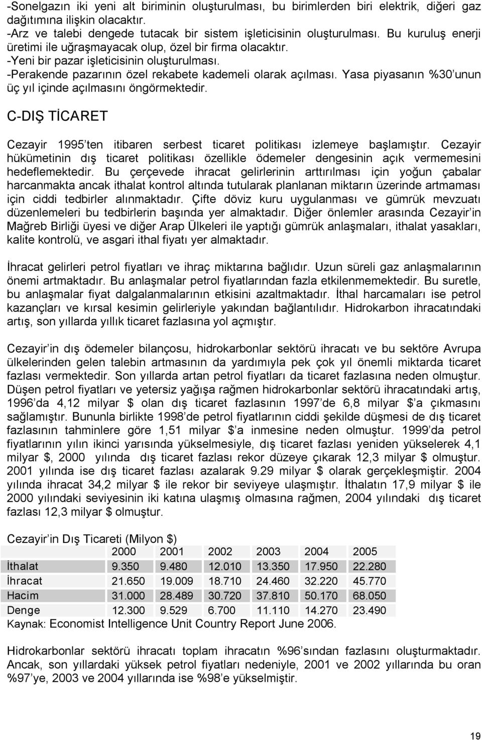 Yasa piyasanın %30 unun üç yıl içinde açılmasını öngörmektedir. C DIŞ TİCARET Cezayir 1995 ten itibaren serbest ticaret politikası izlemeye başlamıştır.