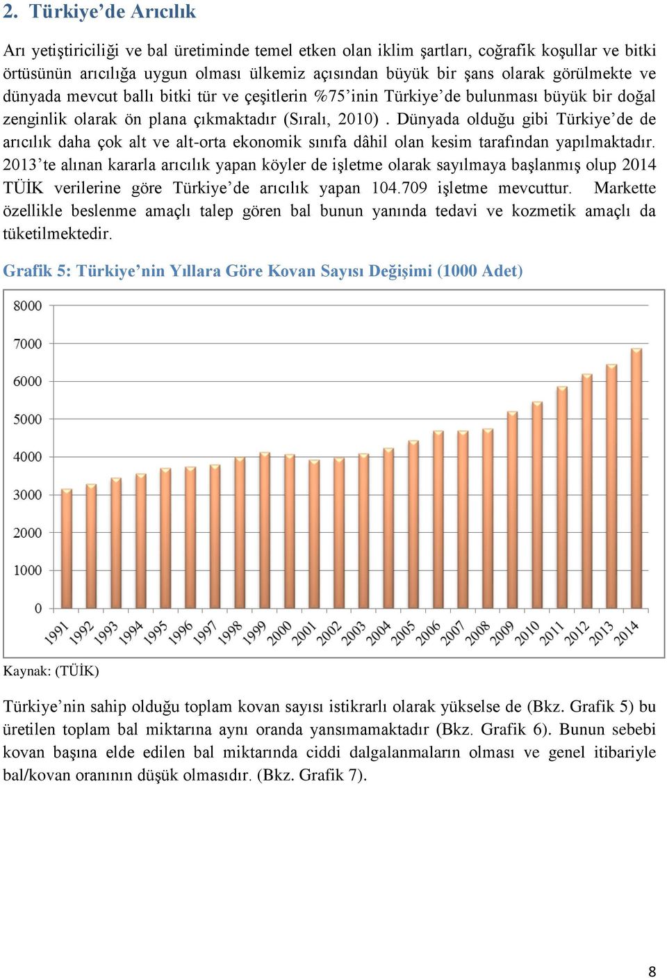 Dünyada olduğu gibi Türkiye de de arıcılık daha çok alt ve alt-orta ekonomik sınıfa dâhil olan kesim tarafından yapılmaktadır.