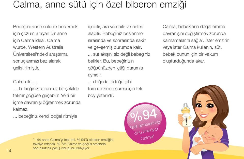 Yeni bir içme davranışı öğrenmek zorunda kalmaz.... bebeğiniz kendi doğal ritmiyle * 144 anne Calma yı test etti. % 94 ü biberon emziğini tavsiye edecek.