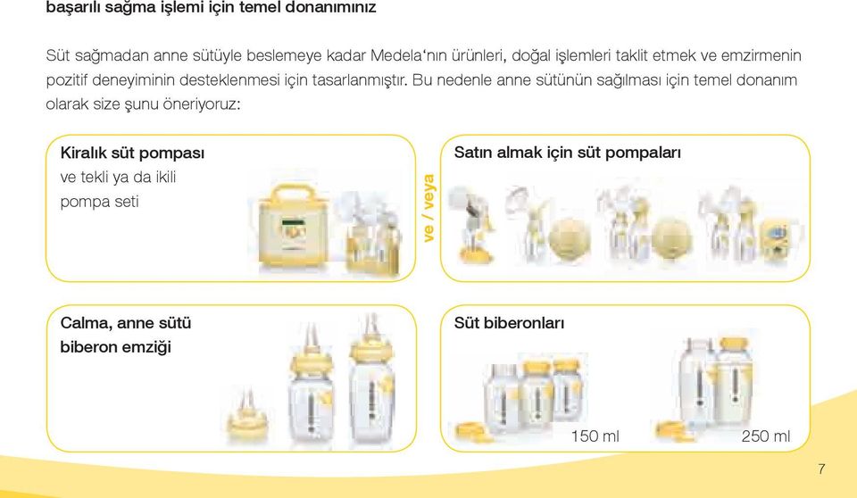 Bu nedenle anne sütünün sağılması için temel donanım olarak size şunu öneriyoruz: Kiralık süt pompası ve tekli