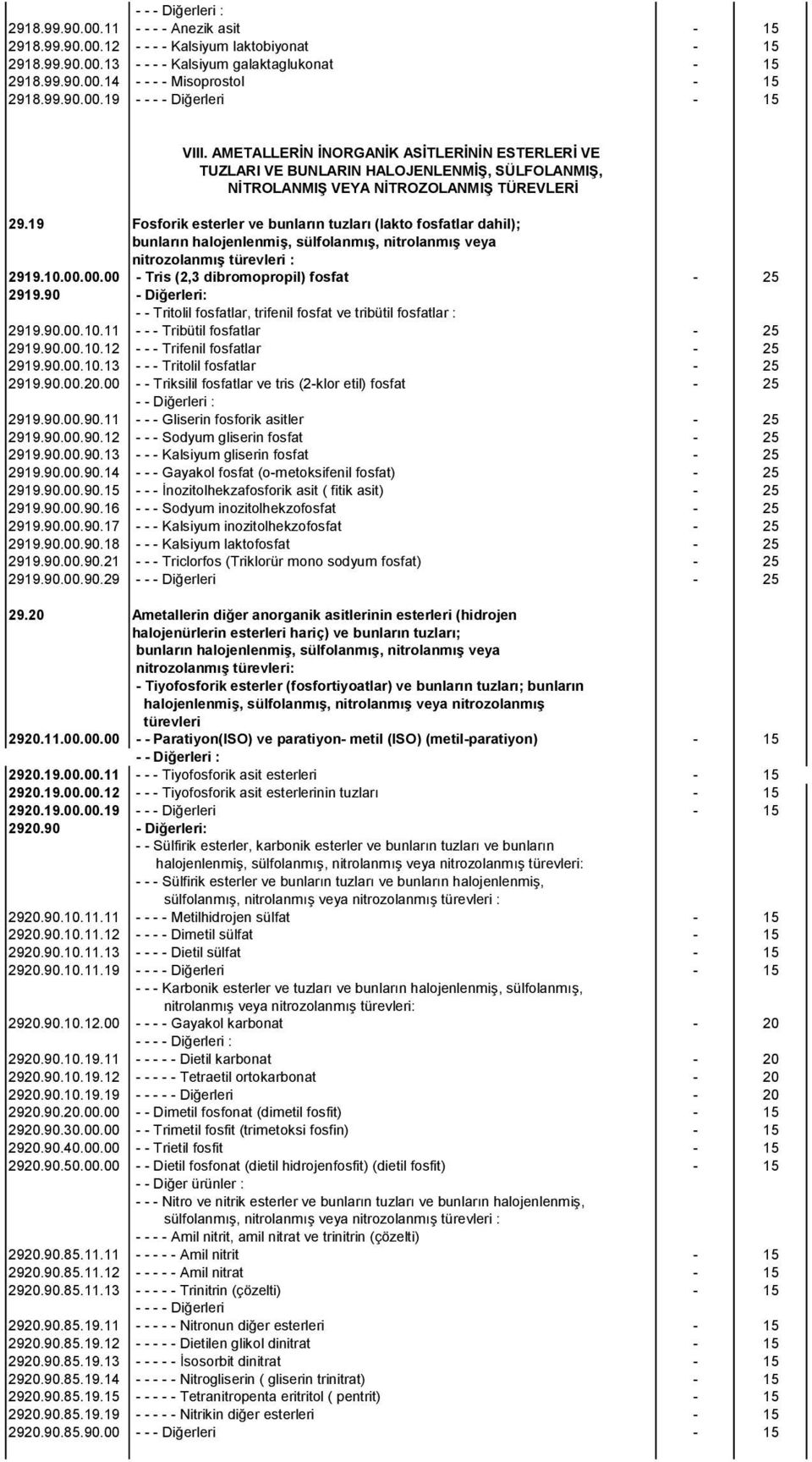 19 Fosforik esterler ve bunların tuzları (lakto fosfatlar dahil); bunların halojenlenmiş, sülfolanmış, nitrolanmış veya nitrozolanmış türevleri : 2919.10.00.