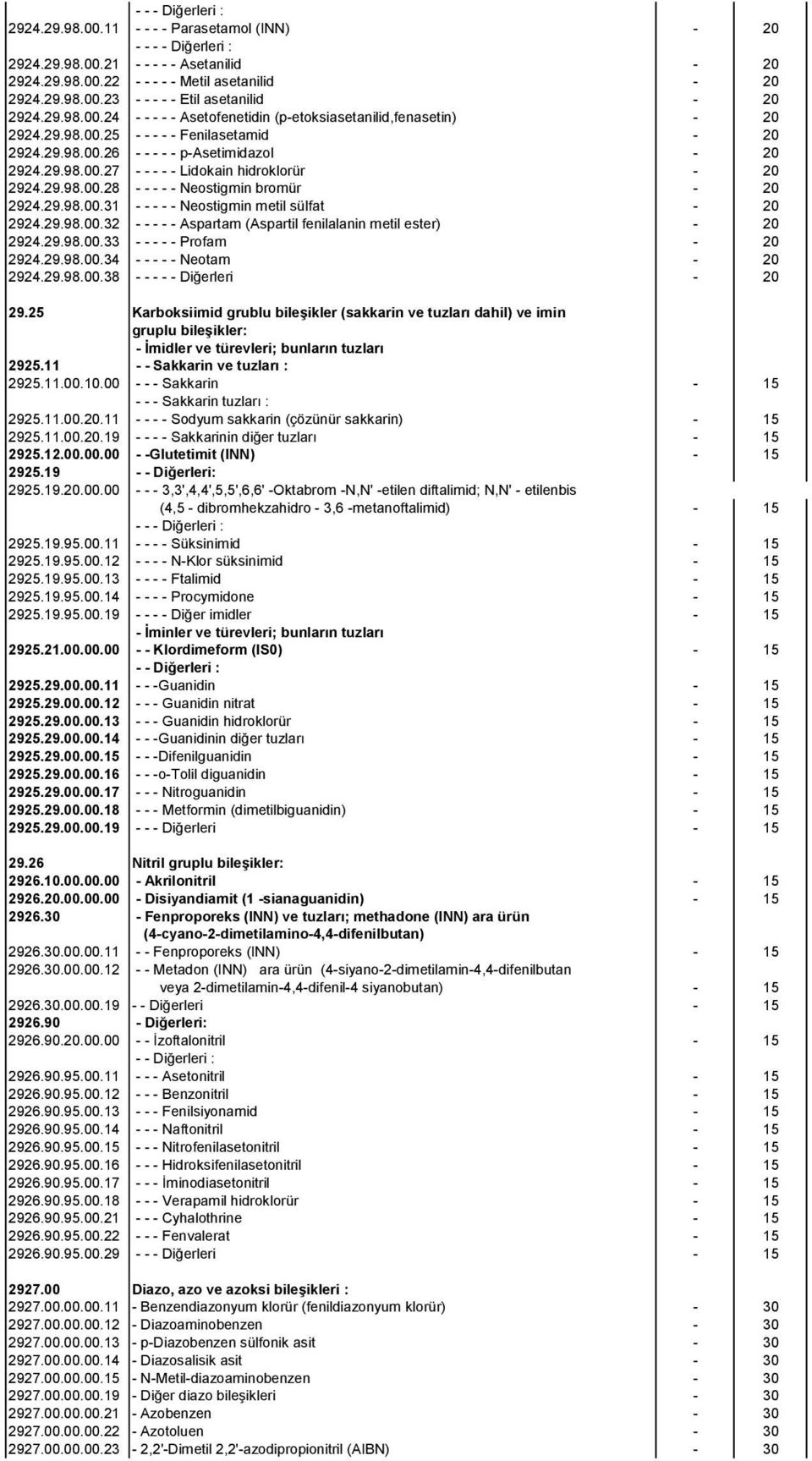 29.98.00.32 - - - - - Aspartam (Aspartil fenilalanin metil ester) - 20 2924.29.98.00.33 - - - - - Profam - 20 2924.29.98.00.34 - - - - - Neotam - 20 2924.29.98.00.38 - - - 20 29.