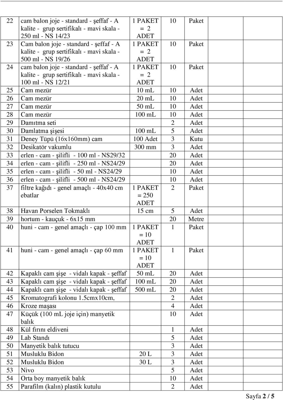 cam - şilifli - 100 ml - NS29/32 20 Adet 34 erlen - cam - şilifli - 250 ml - NS24/29 20 Adet 35 erlen - cam - şilifli - 50 ml - NS24/29 36 erlen - cam - şilifli - 500 ml - NS24/29 37 filtre kağıdı -