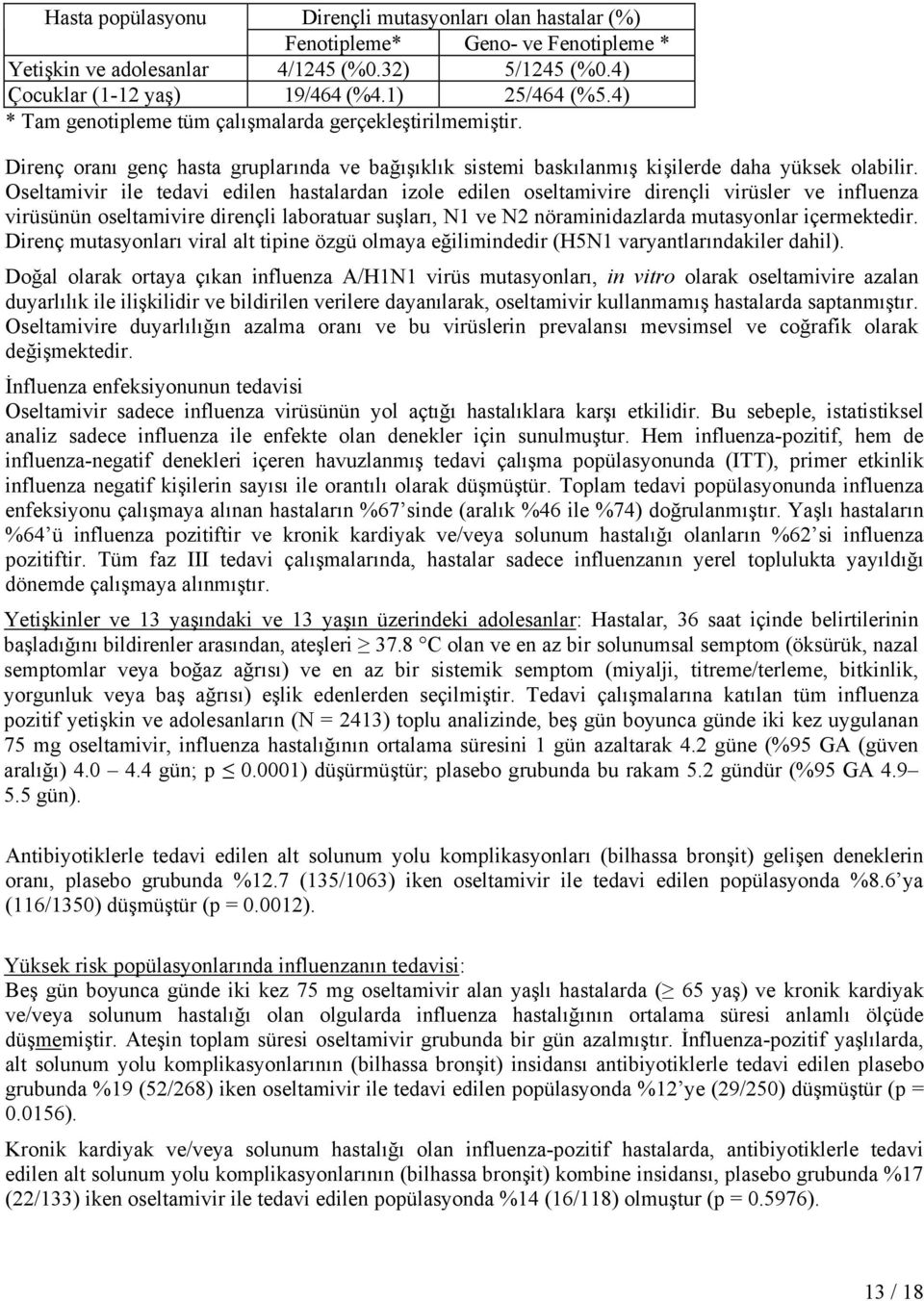 Oseltamivir ile tedavi edilen hastalardan izole edilen oseltamivire dirençli virüsler ve influenza virüsünün oseltamivire dirençli laboratuar suşları, N1 ve N2 nöraminidazlarda mutasyonlar