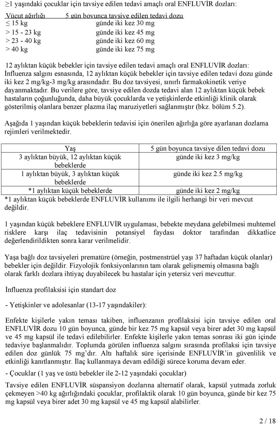 tavsiye edilen tedavi dozu günde iki kez 2 mg/kg-3 mg/kg arasındadır. Bu doz tavsiyesi, sınırlı farmakokinetik veriye dayanmaktadır.